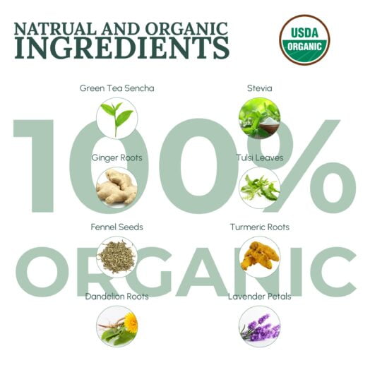 Organic ingredients chart with USDA certification mark.