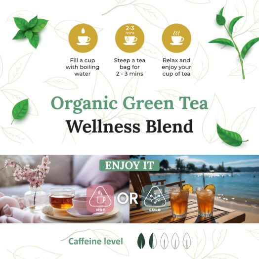 Organic Green Tea preparation infographic with hot/cold options.